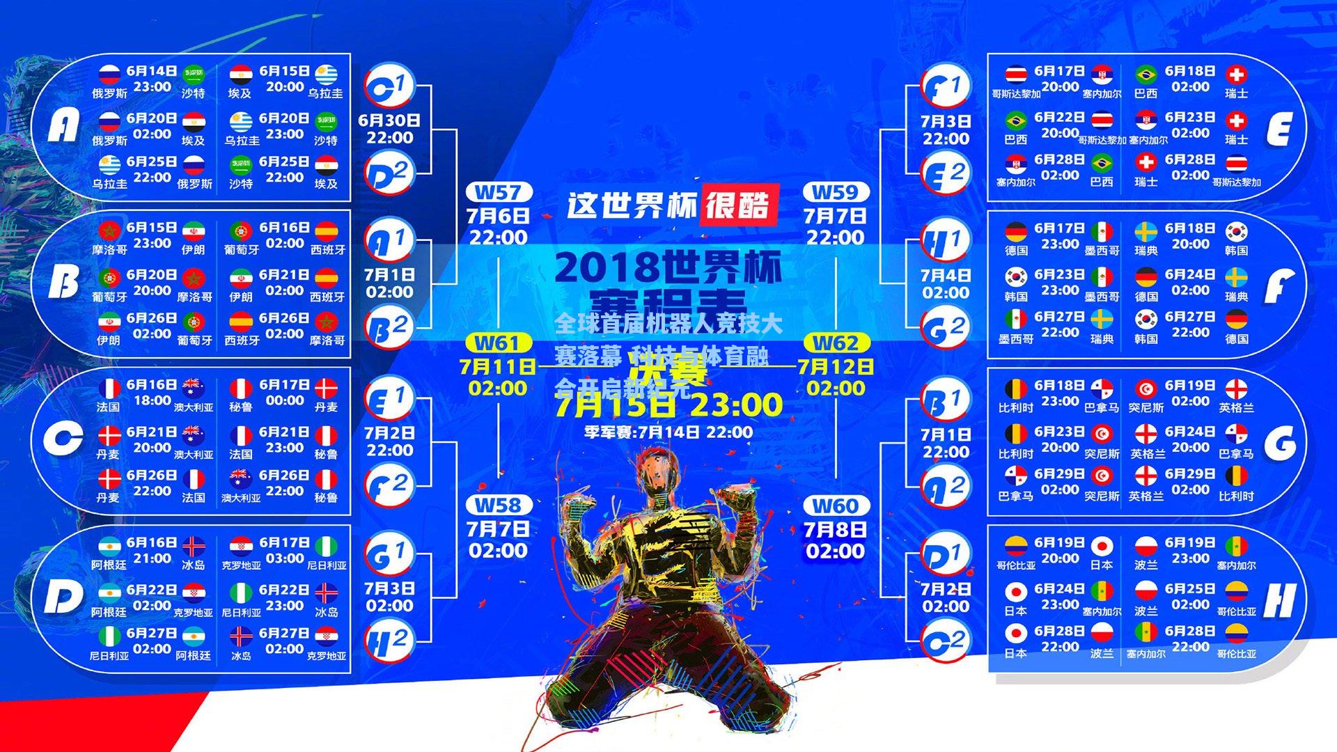 全球首届机器人竞技大赛落幕 科技与体育融合开启新纪元